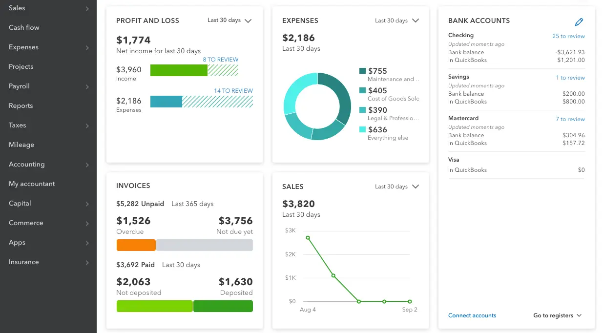 monthly nonprofit bookkeeping services